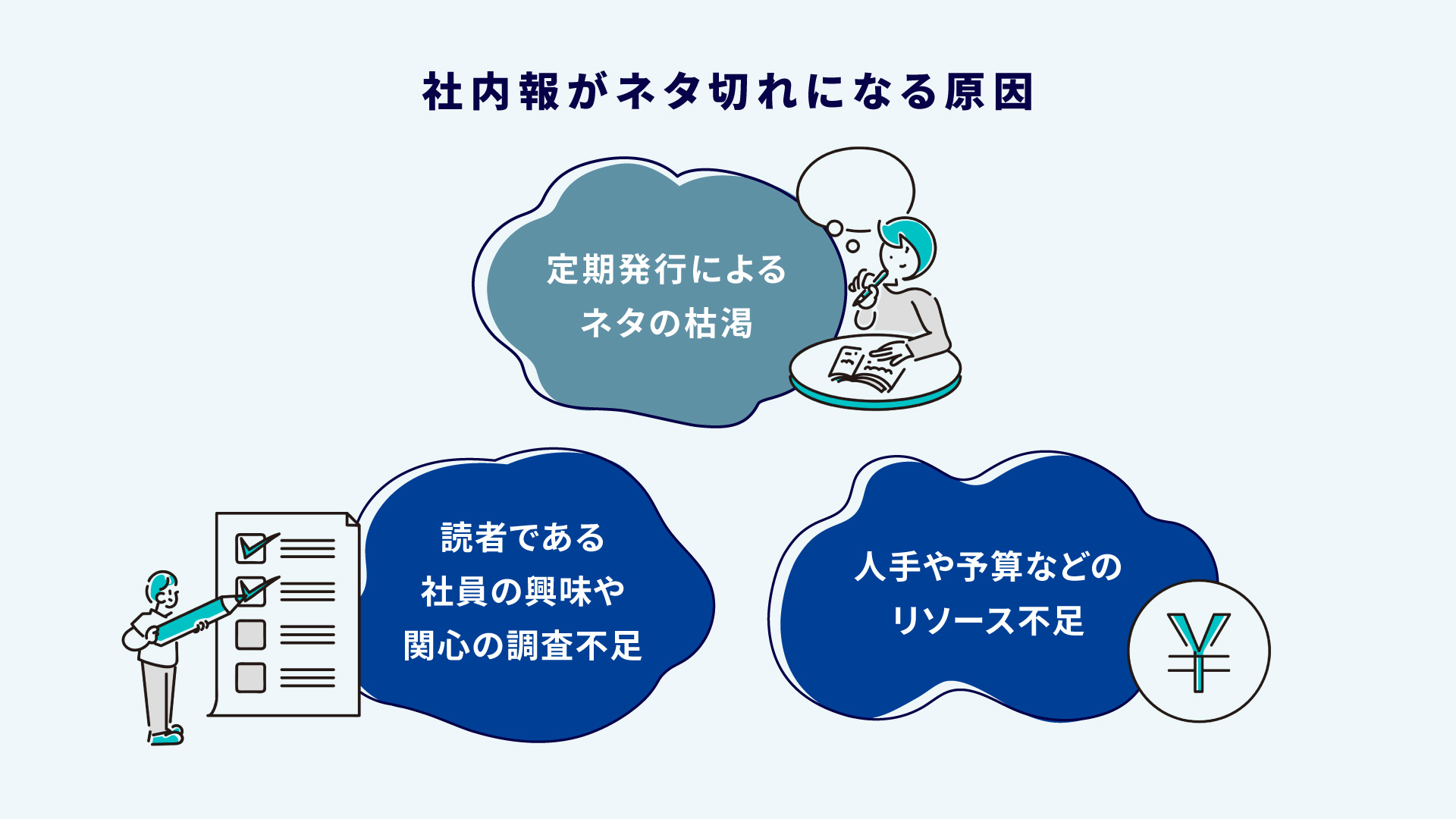 集客イベントの成功事例9選!成功ポイント・おすすめ集客ツールを紹介 - Cultive(カルティブ) | Cultive(カルティブ)
