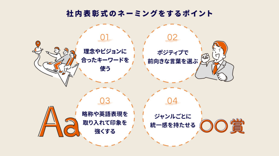 社内表彰式のネーミングをするポイント