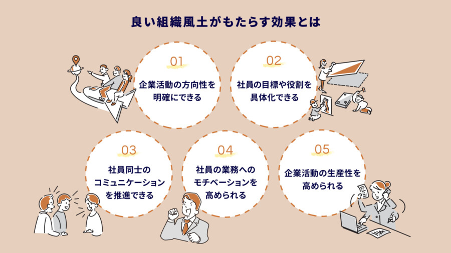 良い企業風土がもたらす効果とは