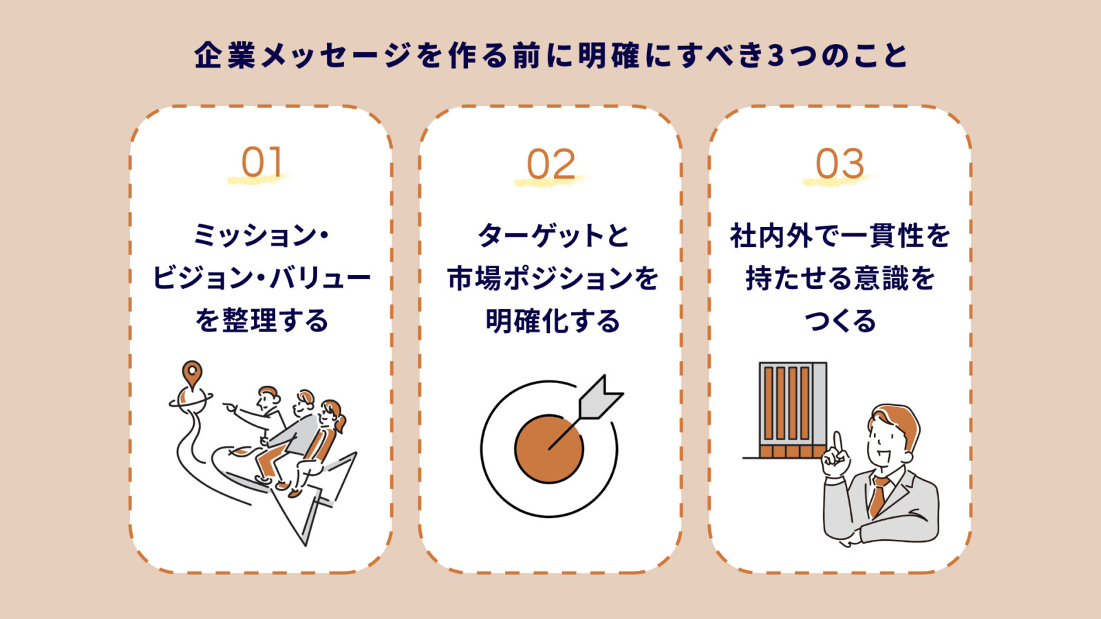 企業メッセージとは？社内外に浸透するメッセージのつくり方と成功企業の実例を紹介