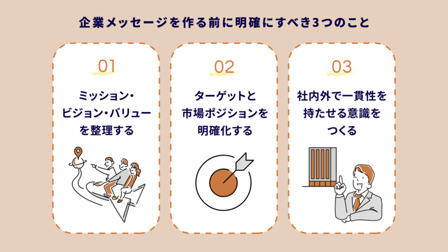企業メッセージとは？社内外に浸透するメッセージのつくり方と成功企業の実例を紹介