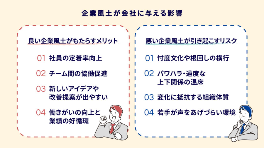 企業風土とは？組織風土との違いと風土改革のポイントを詳しく解説