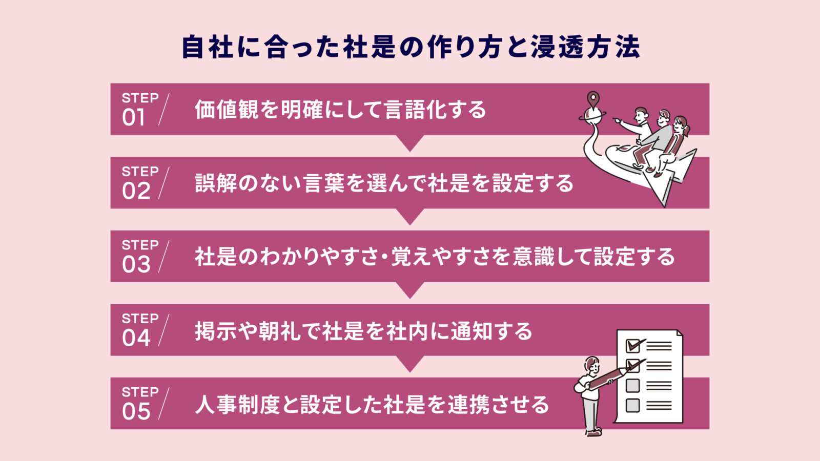 社是（しゃぜ）とは？意味・社訓との違い・企業事例までわかりやすく解説