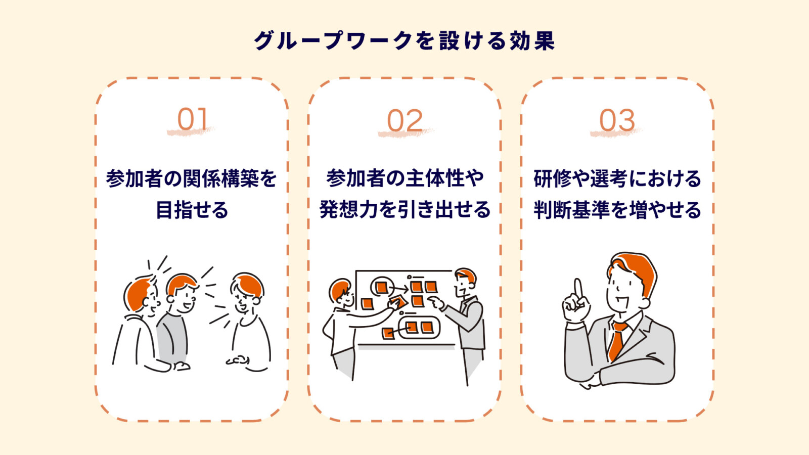 グループワークのおもしろいテーマ30選｜研修・就活・授業で使えるネタ集