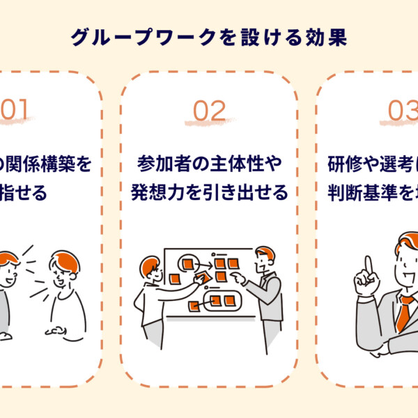グループワークのおもしろいテーマ30選｜研修・就活・授業で使えるネタ集