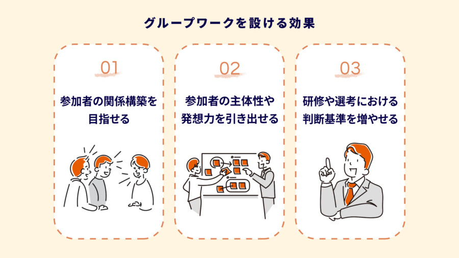 グループワークのおもしろいテーマ30選｜研修・就活・授業で使えるネタ集