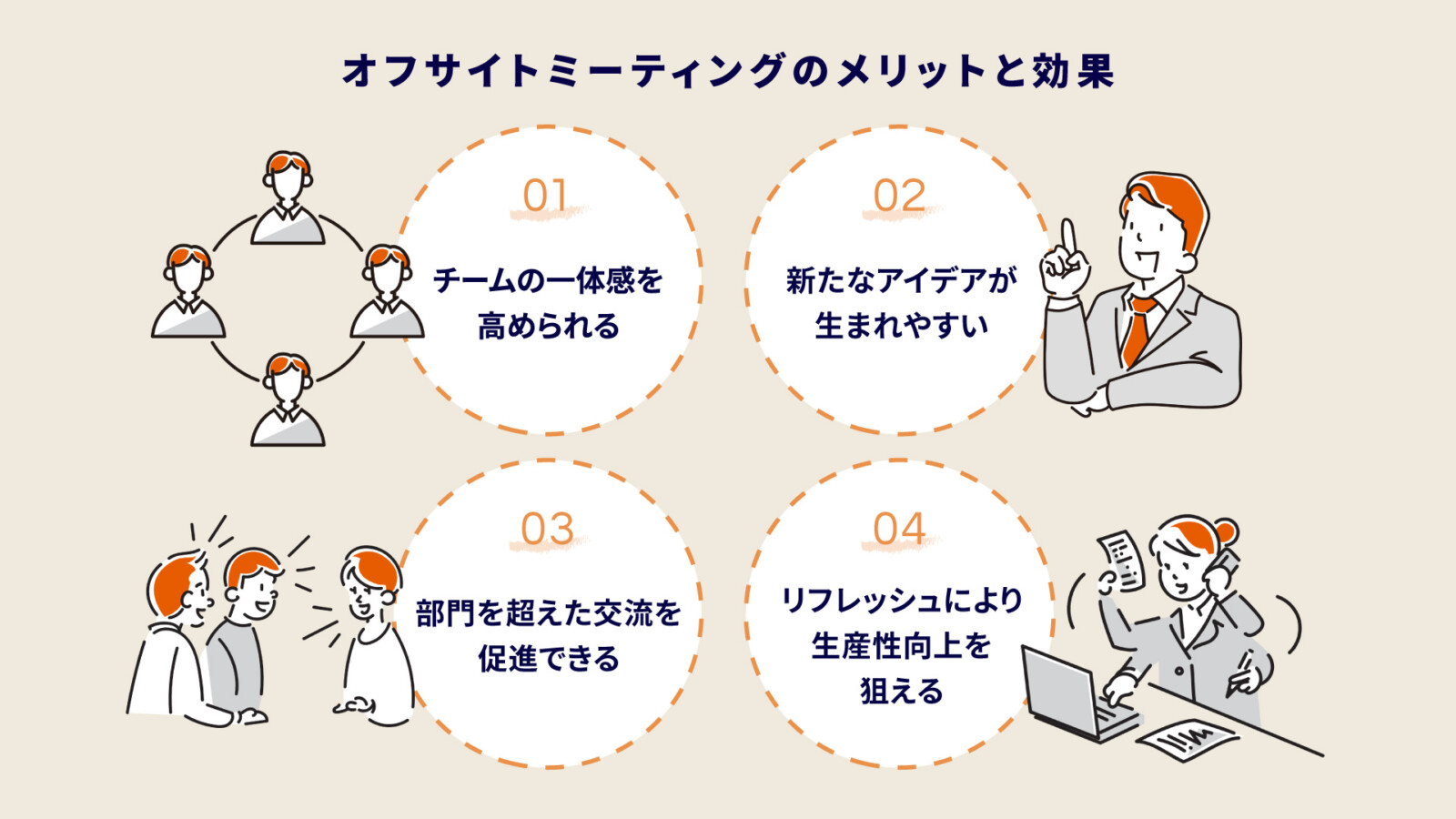 オフサイトミーティングとは？意味や効果と進行のポイントをわかりやすく解説