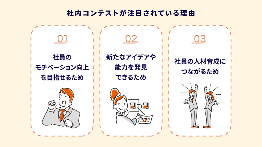 社員のやる気とアイデアを引き出す！社内コンテストの成功事例と導入ガイド