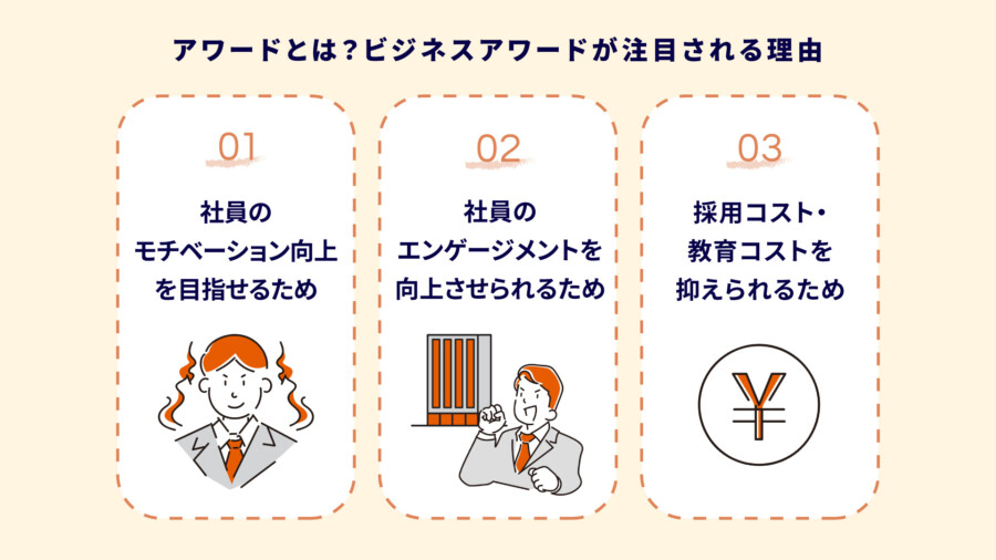 ビジネスアワード一覧｜企業価値を高める開催のメリットと活用事例