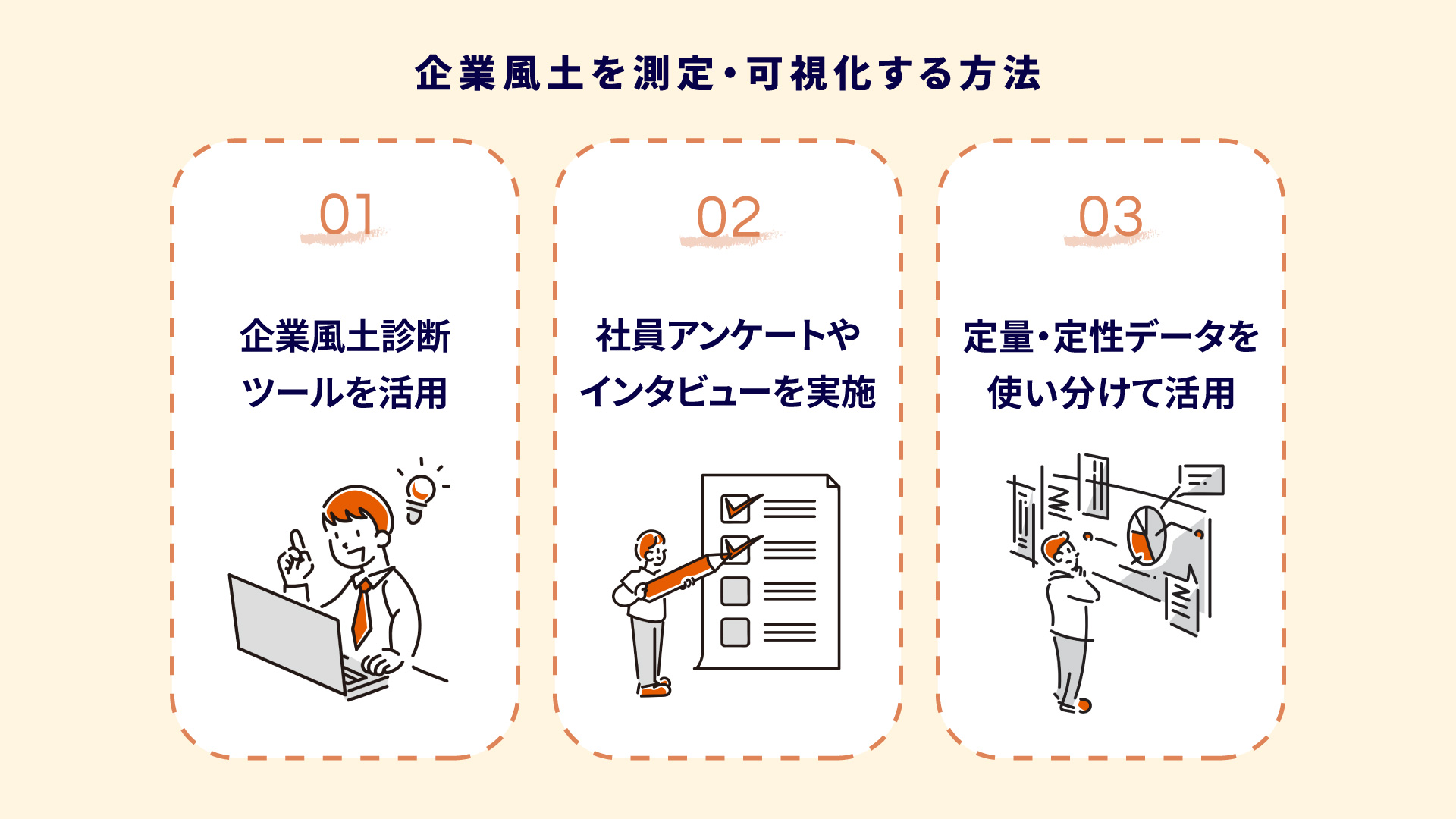 企業風土を測定・可視化する方法