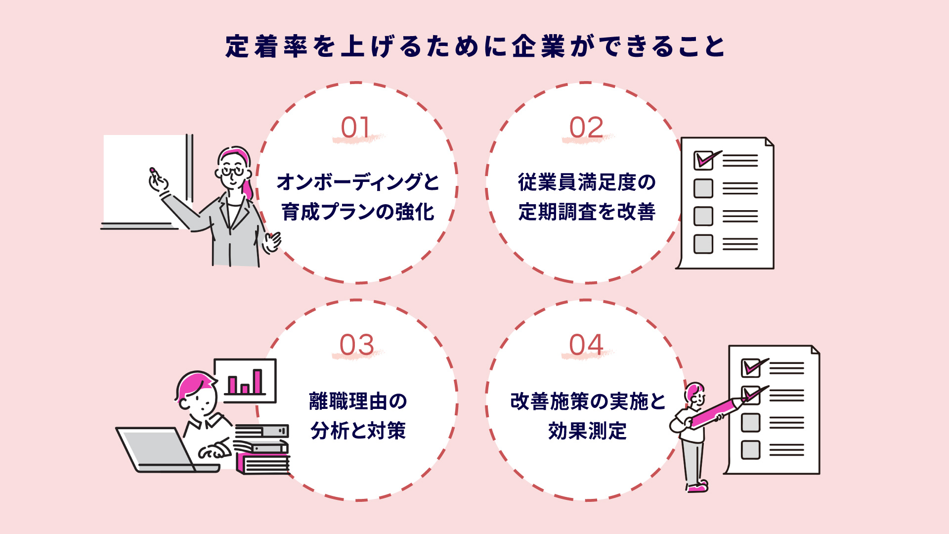 定着率の高い会社とは?社員が辞めない組織に共通する7つの特徴とは - Cultive(カルティブ)