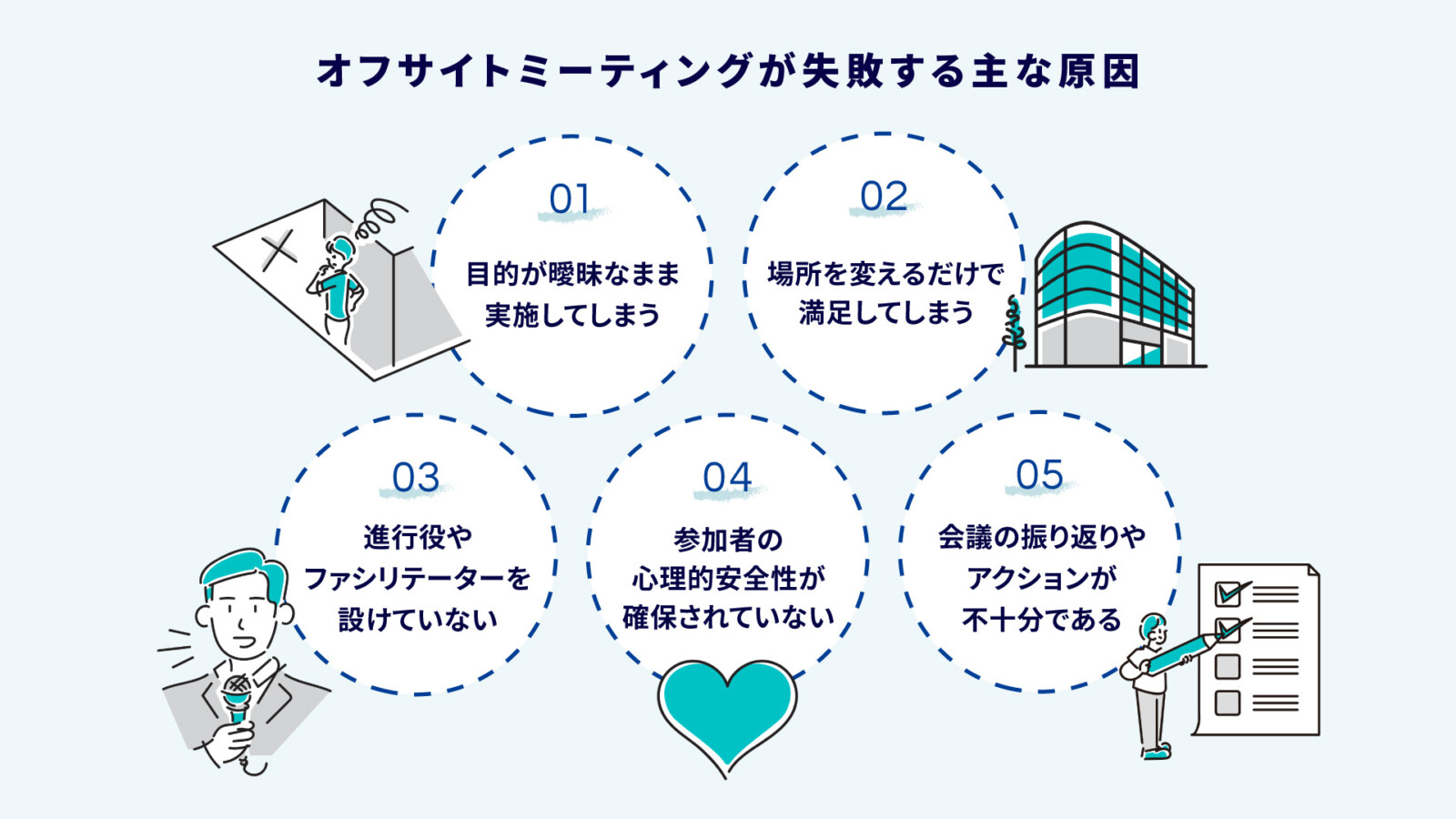オフサイトミーティングが失敗する原因とは？よくある落とし穴と成功のコツ