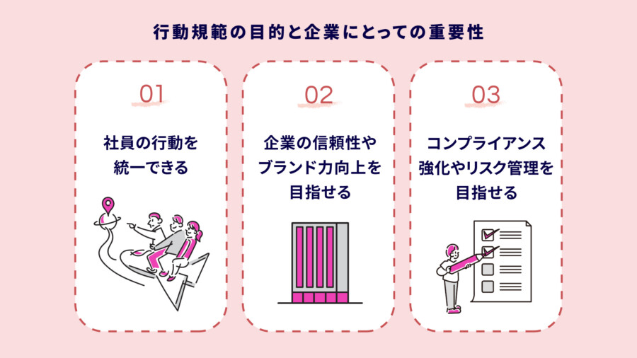 行動規範とは？意味・目的をわかりやすく解説｜企業に必要な理由と作り方