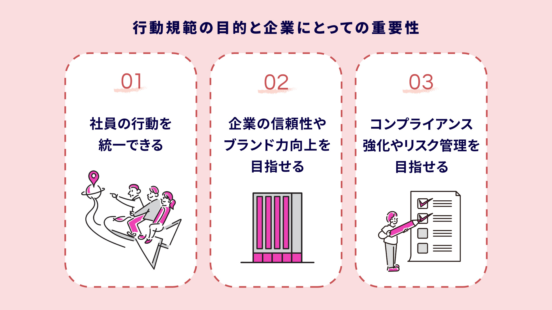 組織構築に役立つフレームワーク10選|実践手順と選び方もわかりやすく解説 - Cultive(カルティブ) | Cultive(カルティブ)