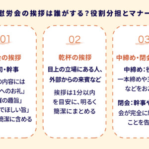 【例文付き】慰労会の挨拶・乾杯・締めの言葉まとめ｜立場別マナーと実用文例集