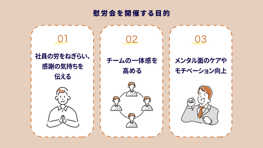 慰労会とは？意味と開催目的・進行方法まで完全ガイド【幹事必見】