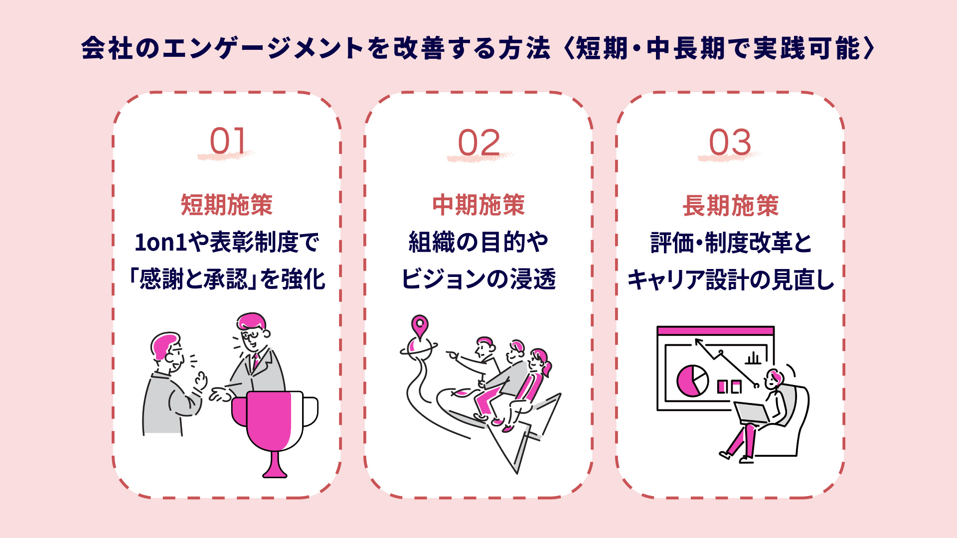 会社のエンゲージメントを改善する方法｜短期・中長期で実践可能