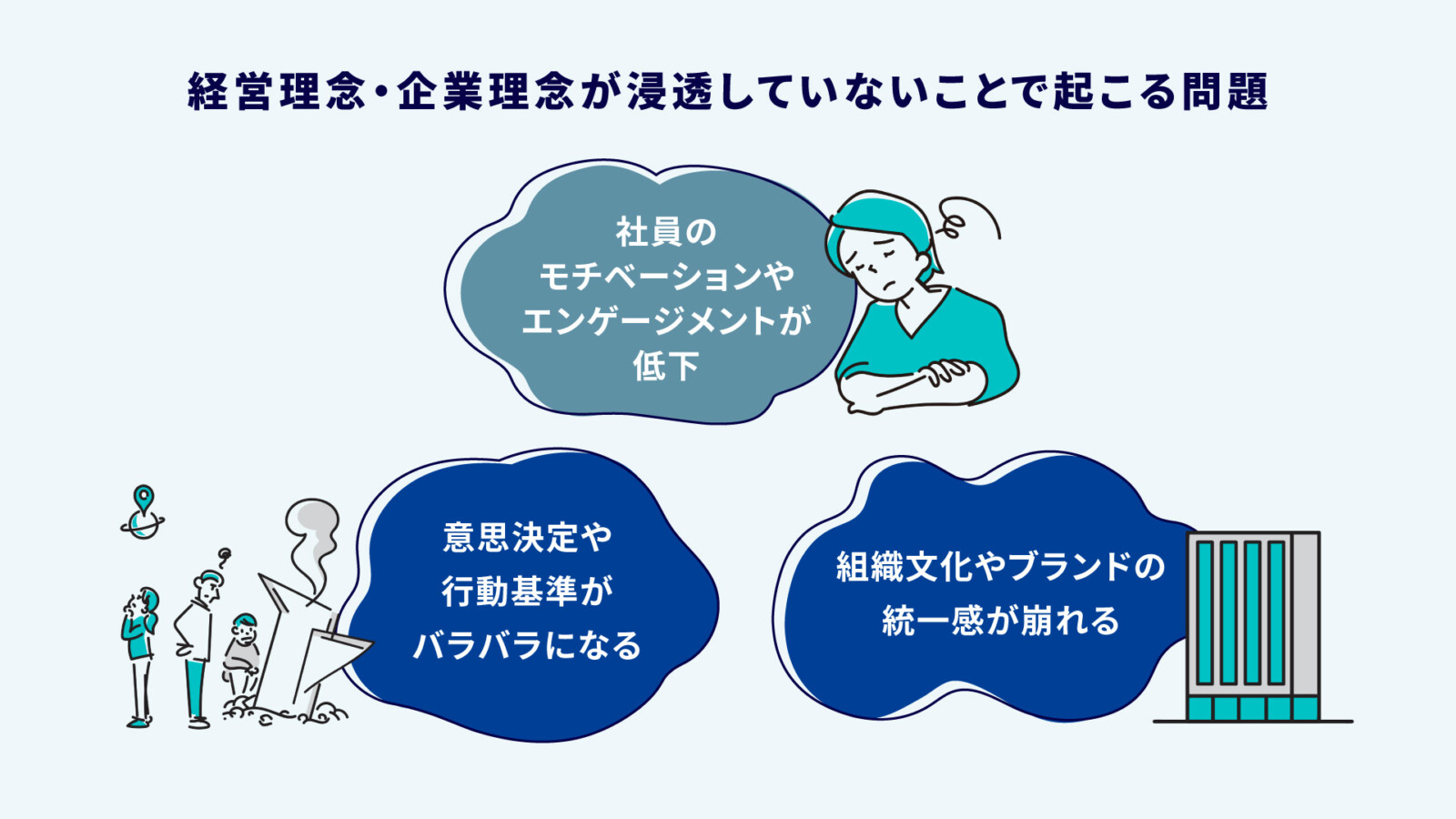 経営理念・企業理念が浸透しないのはなぜ？社員に伝わらない原因と対応策