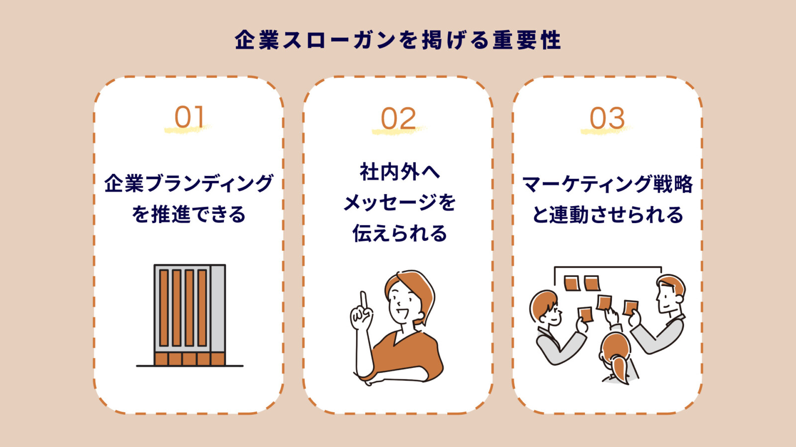 企業スローガンとは？有名企業の事例と作り方をわかりやすく解説