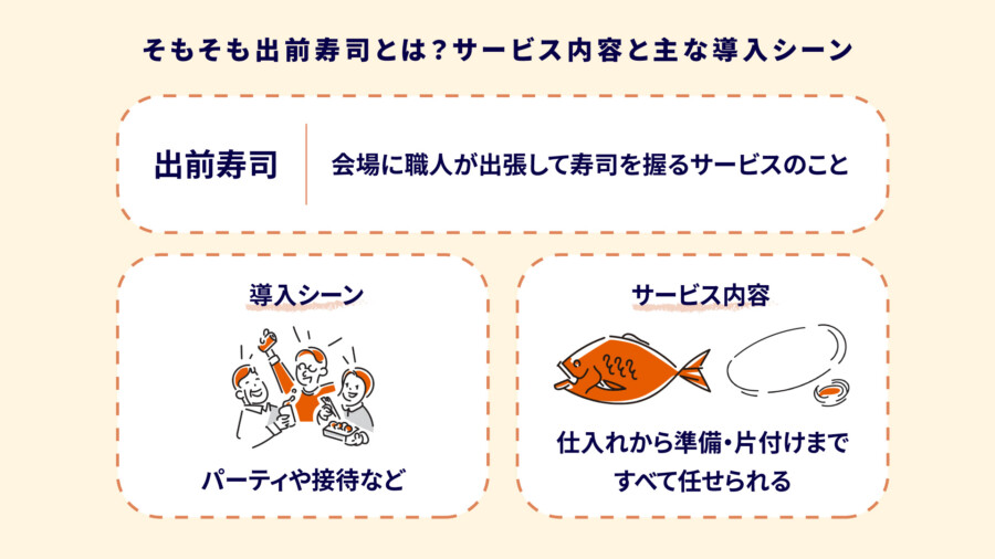 出張寿司の相場とは？1人あたりの料金やプラン・注意点を徹底解説