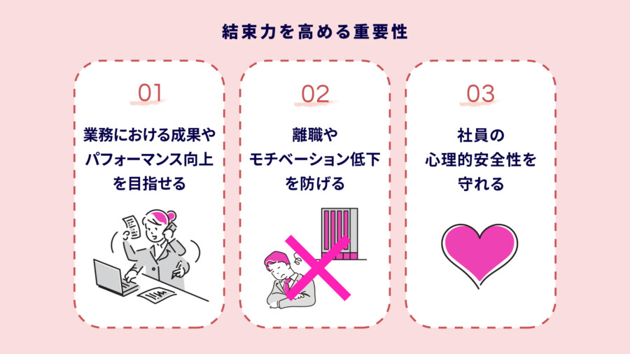 【保存版】結束力を高める方法10選｜チームが一丸となる実践施策とは