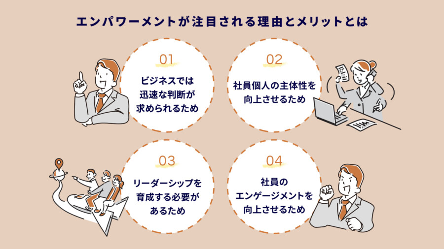 エンパワーメントとは？意味や定義と高める方法をわかりやすく解説