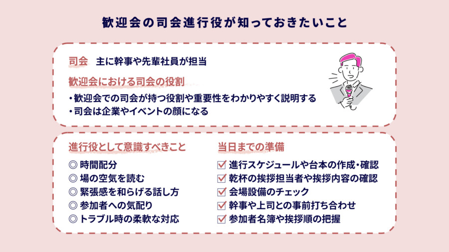 歓迎会の司会進行マニュアル!イベントを成功させるコツと台本例を解説