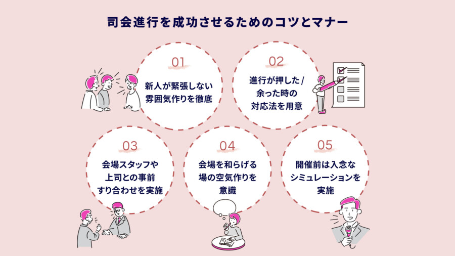司会進行を成功させるためのコツとマナー