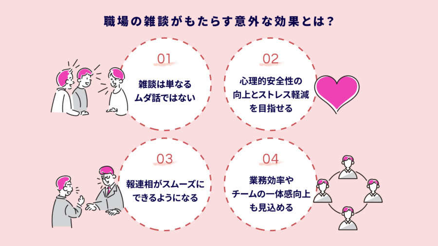 職場のコミュニケーションを活性化する雑談術！メリット・ネタ・実践例を解説