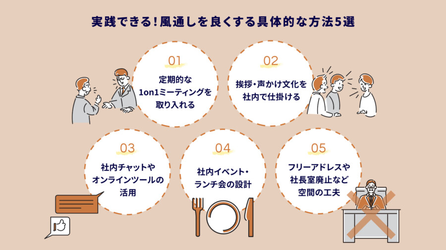 実践できる！風通しを良くする具体的な方法5選
