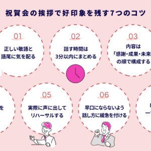 祝賀会の挨拶で好印象を残す！基本構成・立場別例文・マナーを徹底解説