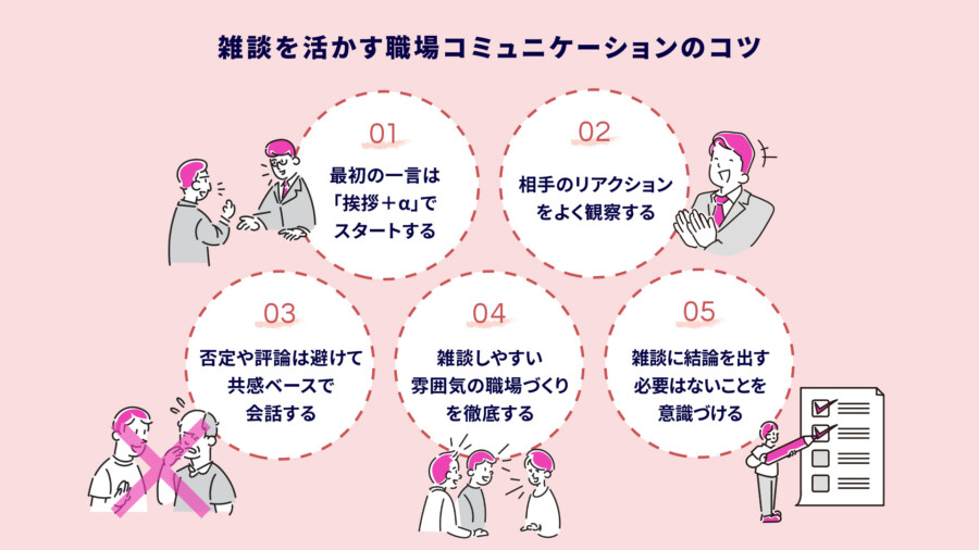 雑談を活かす職場コミュニケーションのコツ