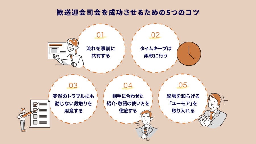 歓送迎会司会を成功させるための5つのコツ
