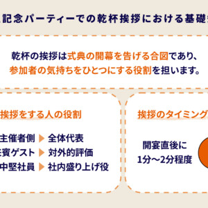 創立記念パーティーで使える乾杯の挨拶文例集|主催者・来賓・社長別に紹介