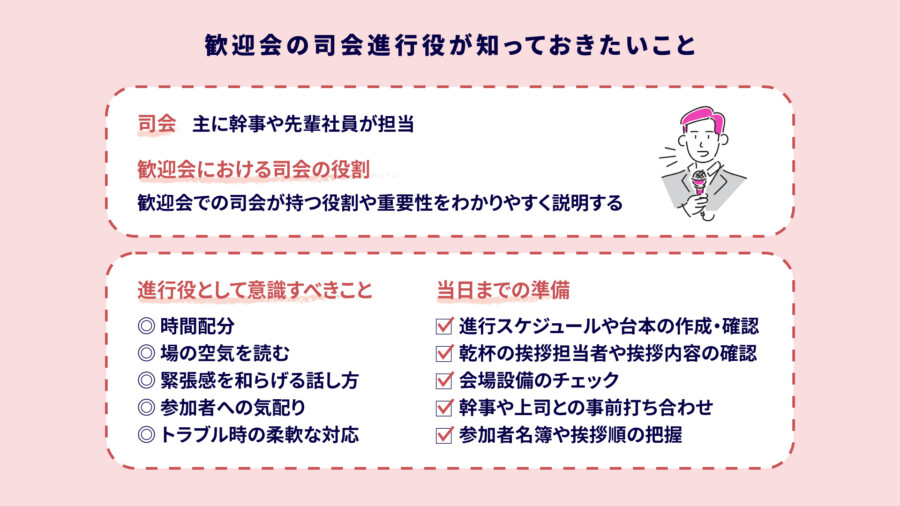 歓迎会の司会進行マニュアル！成功させるコツと台本例・注意点を徹底解説