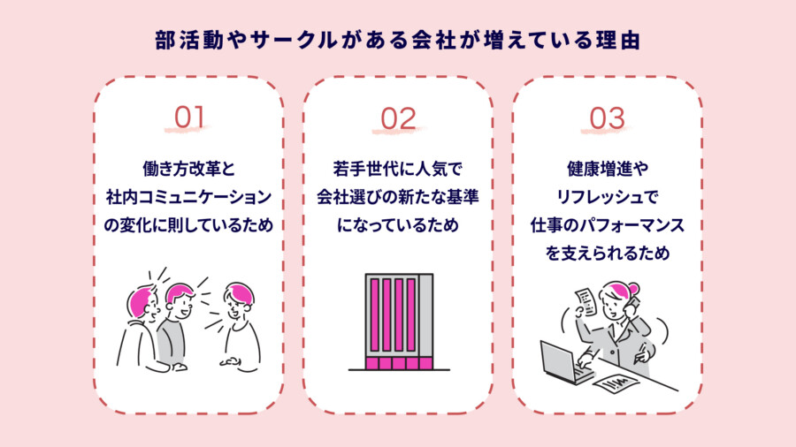 部活動・サークルがある会社が増えている背景とメリット、事例を紹介！