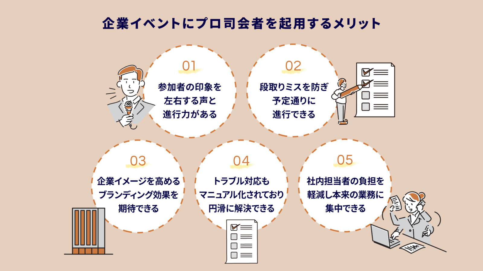 企業イベントの司会はプロに任せるべき？進行台本から依頼方法・費用相場まで徹底解説