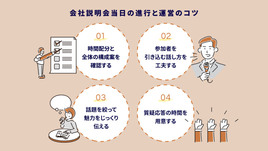 会社説明会当日の進行と運営のコツ