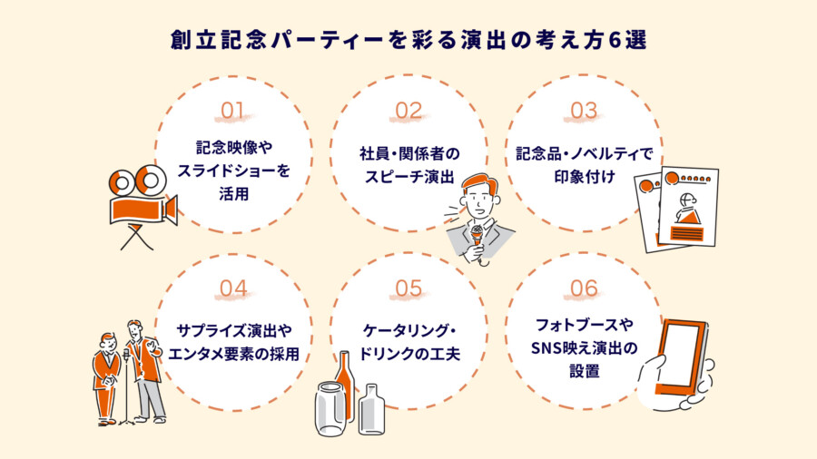 創立記念パーティーを彩る演出の考え方6選