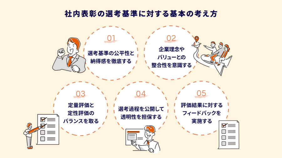 社内表彰の選考基準とは？公平で納得感のある制度設計を詳しく解説