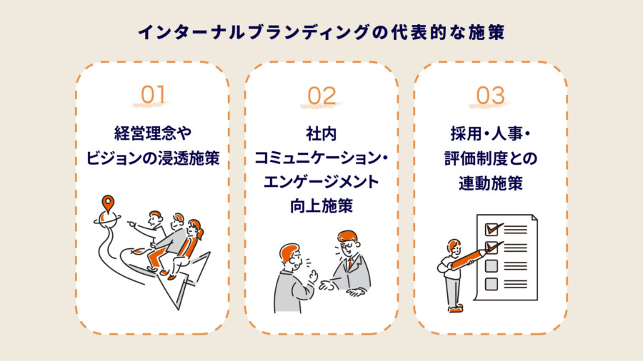 インターナルブランディングとは？事例と他概念との違いをわかりやすく解説