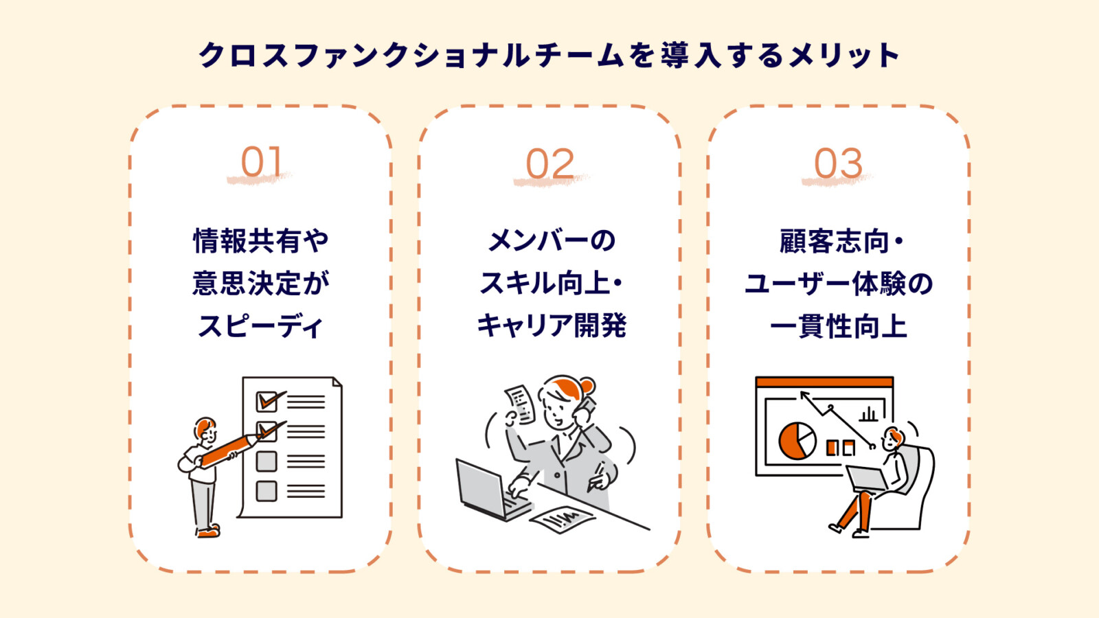 クロスファンクショナルチームとは？用語の意味と成功のポイントを解説