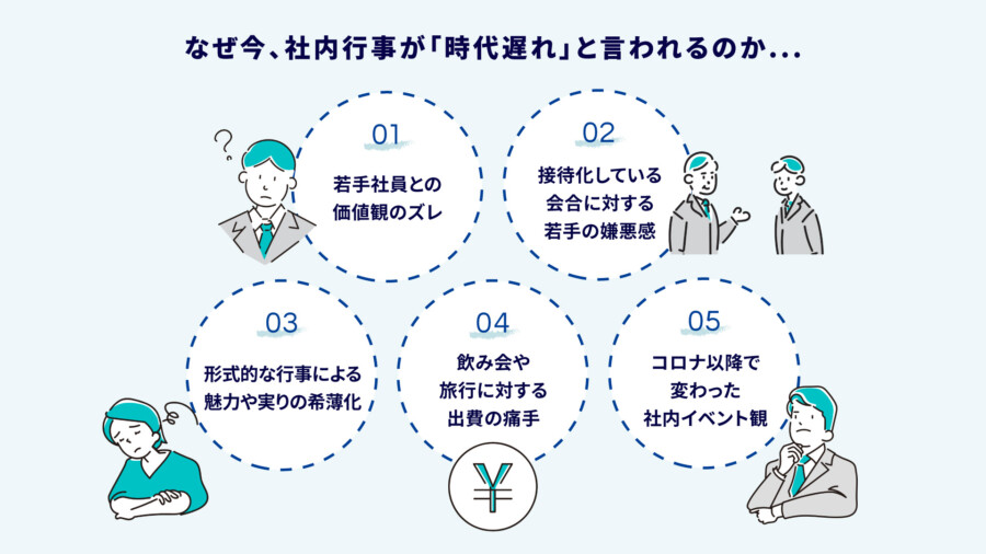 社内行事はもう時代遅れ？｜若手社員に響く新しいイベントのつくり方