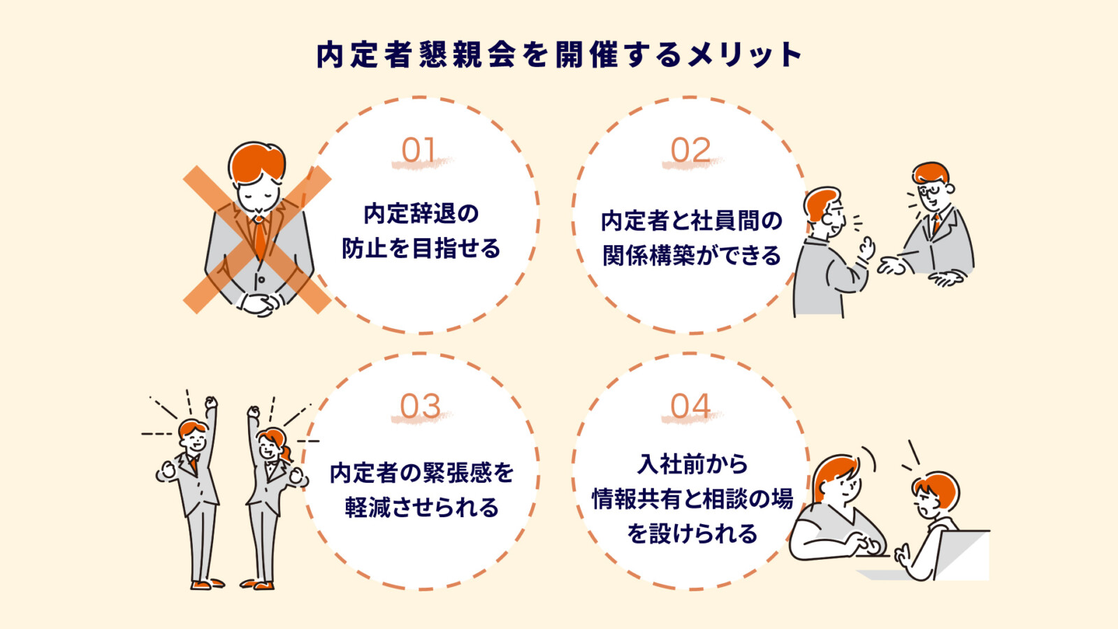 内定者懇親会とは？開催内容や参加のメリット・オンライン開催の実例を解説