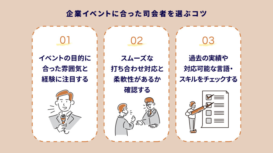 企業イベントに合った司会者を選ぶコツ