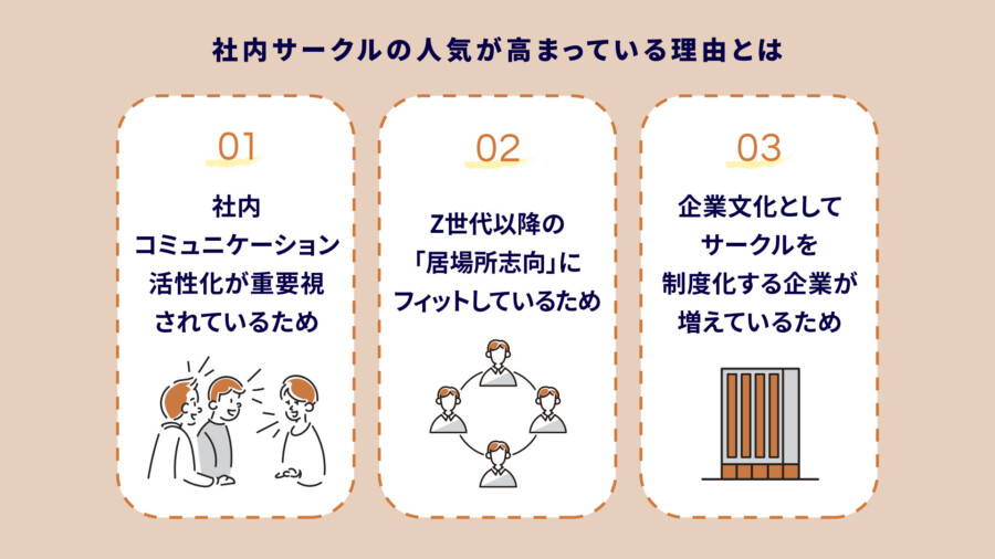 【2025年】社内サークルで人気の活動ジャンルは？実例と導入メリットを徹底解説