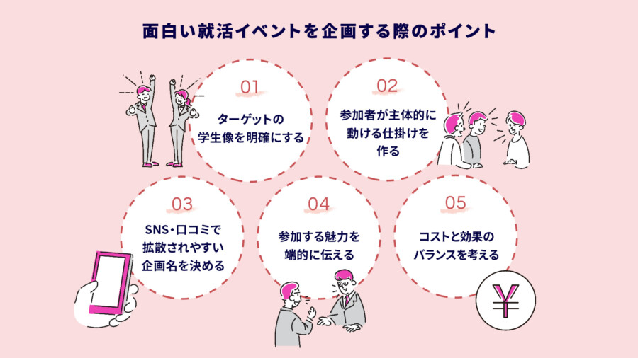 【2025年】面白い就活イベントの企画アイデア集！学生が集まる成功事例を紹介