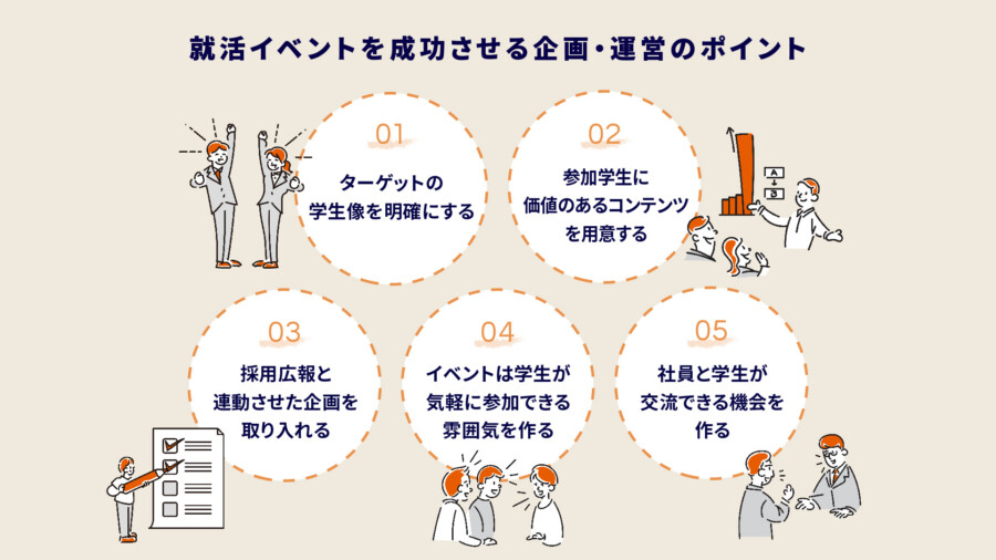 就活イベントを成功させる企画・運営のポイント