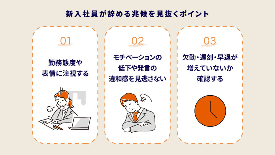新入社員が辞める兆候を見抜くポイント