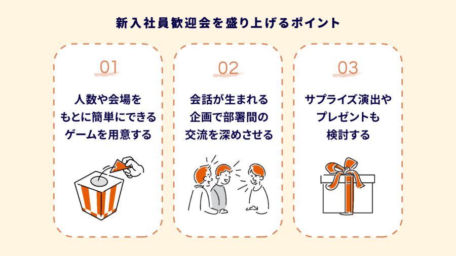 新入社員歓迎会を盛り上げるポイント